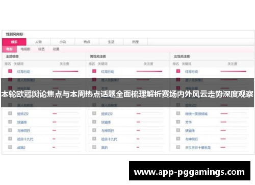 本轮欧冠舆论焦点与本周热点话题全面梳理解析赛场内外风云走势深度观察